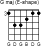 G major - E shape